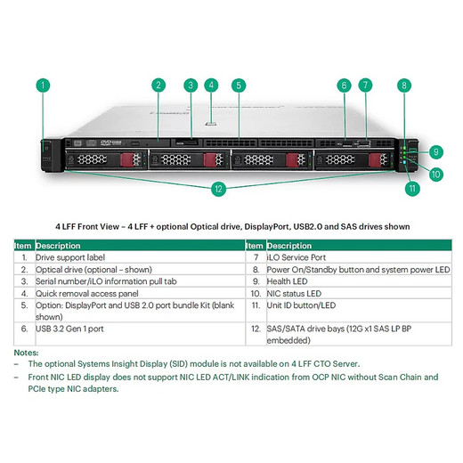HPE DL360 GEN11 High Perf Heat Sink KIT