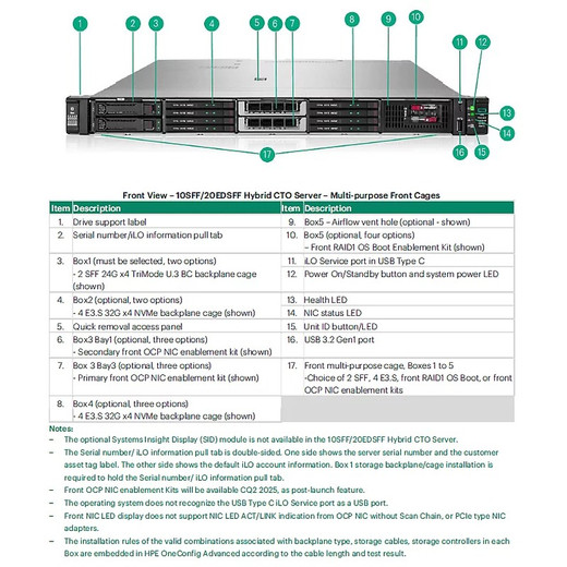 HPE DL3X0 GEN11 1U Stnd FAN KIT - P48907-B21