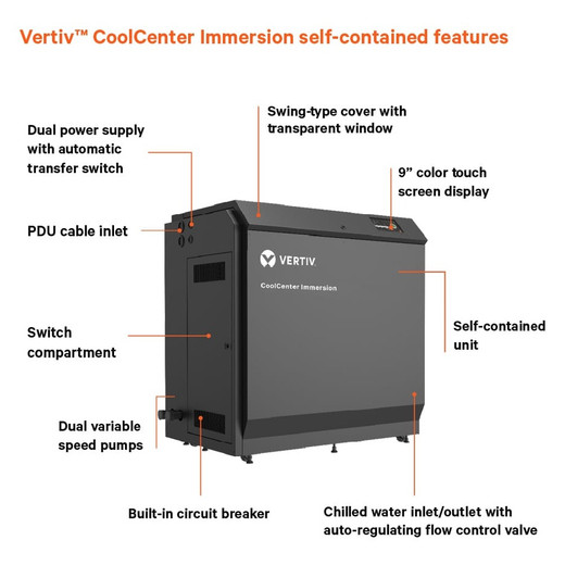 Vertiv 4 Post Rack 42U 20.56IN 29IN Black - 4PHD29-C