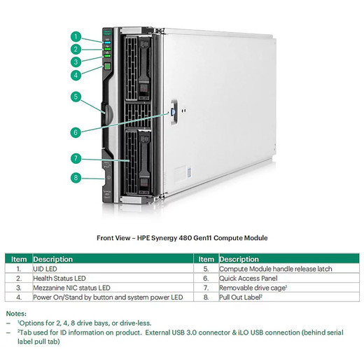 HPE 800GB SAS MU SFF BC MV SSD - P49047-B21
