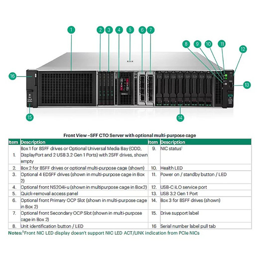 HPE DL380 GEN11 STD FAN KIT - P49146-B21
