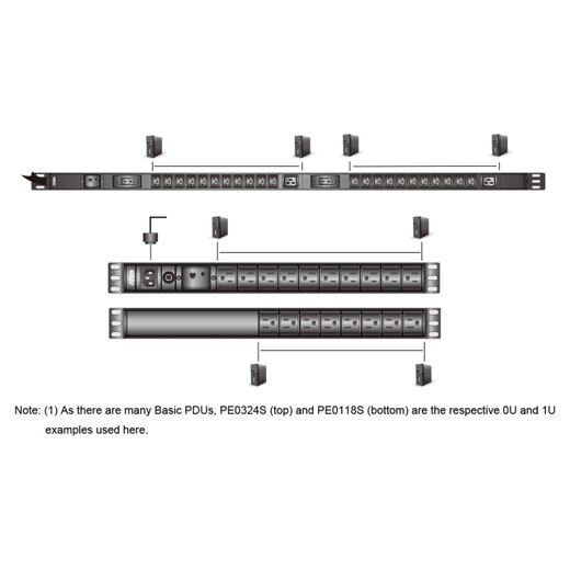 ATEN PE0224SA Basic PDU