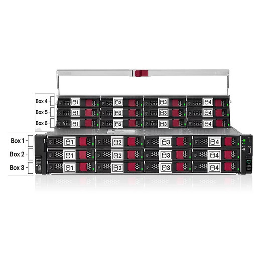HPE 20TB SAS 7.2K LFF LP ISE MV HDD - P53553-B21