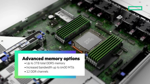 HPE AMD Epyc 9354P CPU for HPE - P53704-B21