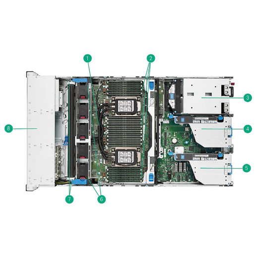 HPE DL560 GEN11 X8/X16/X8 Riser KIT - P54779-B21