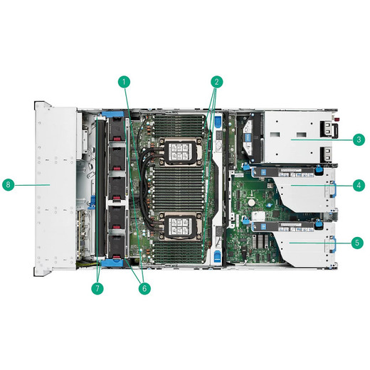 HPE DL560 GEN11 8SFF X1 TM KIT - P54798-B21
