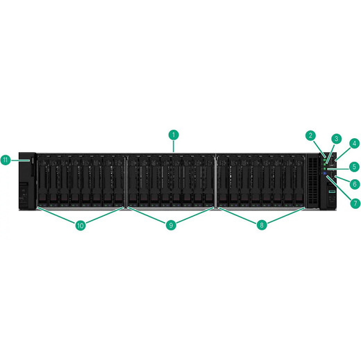 HPE DL385 G11 8SFF TM U.3 X1 MID BP KIT - P55086-B21