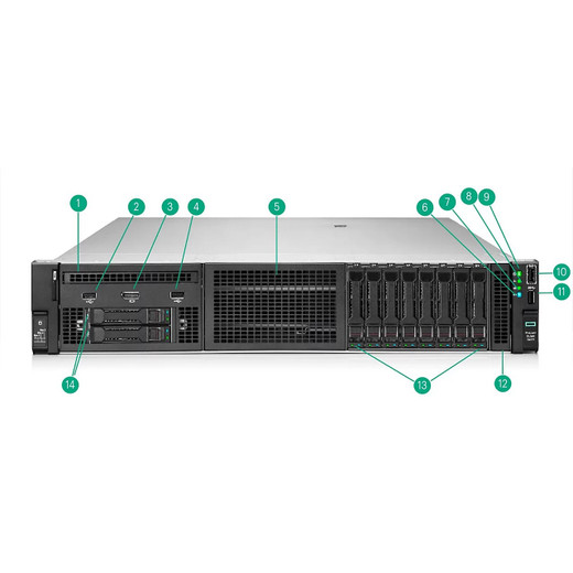 HPE DL560 GEN11 3X16 Rsr/mb CBL KIT - P55315-B21