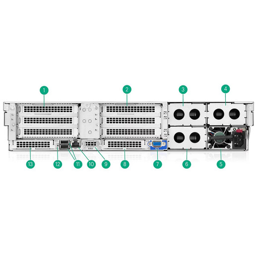 HPE DL560 G11 LC 12EDSFF X4 BOX2 4P DAC - P55328-B21