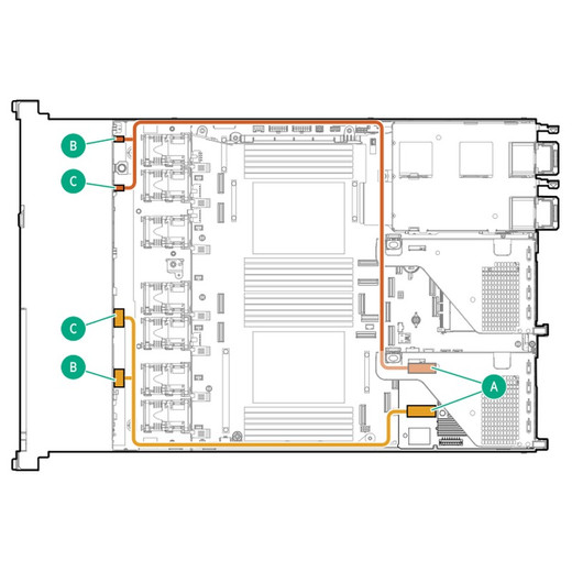 HPE DL365 GEN11 8SFF Oroc TM Y-cbl KIT - P56913-B21