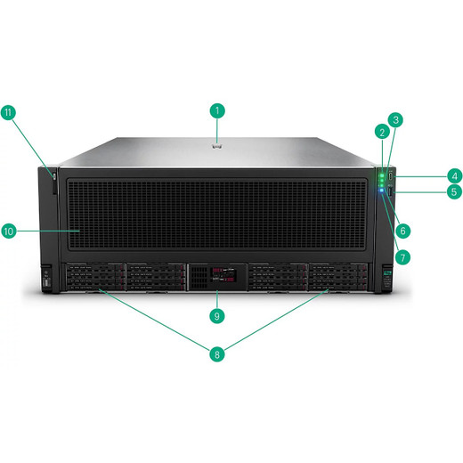 HPE 15.3TB NVME RI E3S EC1 PM1743 SSD - P57807-B21
