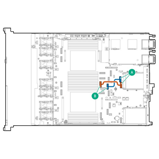 HPE DL3X5 G11 X16 OCP1 OCP2 2P UPG KIT - P57849-B21