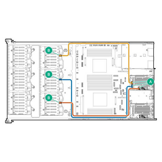 HPE DL385 G11 8SFF X4 NVME BOX3 DA CBL - P57853-B21