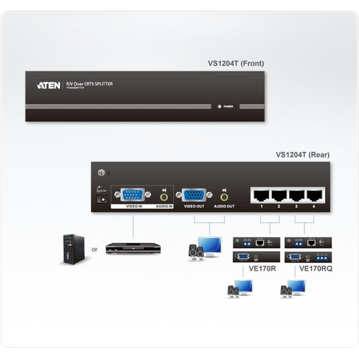 ATEN 4PORT CAT5 Vga/audio Splitter