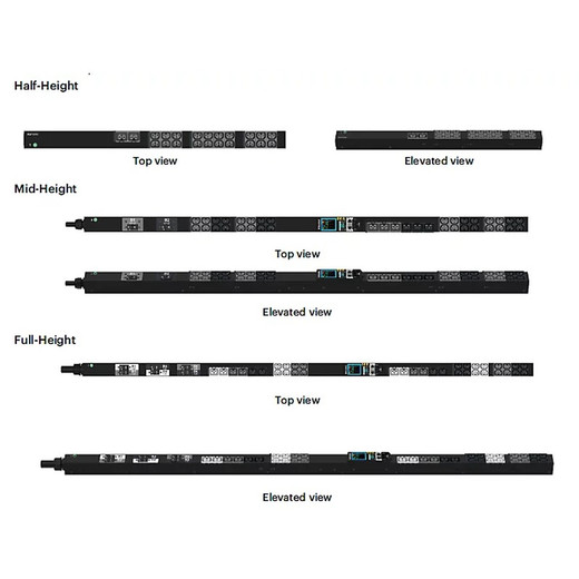 Hpe/en G3 M 1P 14.4KVA FH WW PDU - P59413-B21