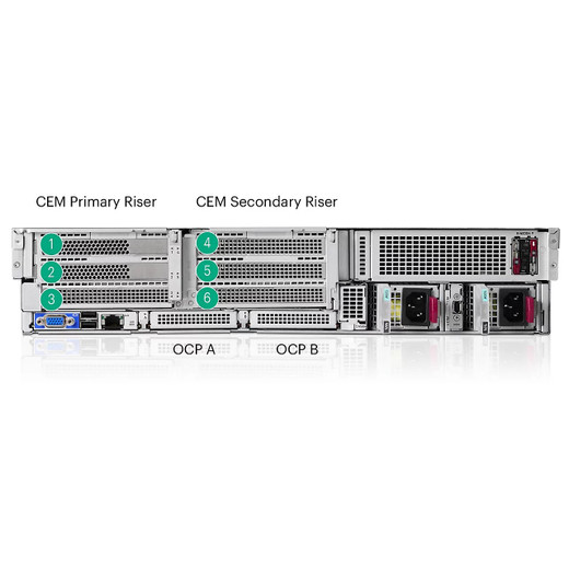 HPE 3.2TB NVME MU E3S EC1 CM7 SSD - P61191-B21