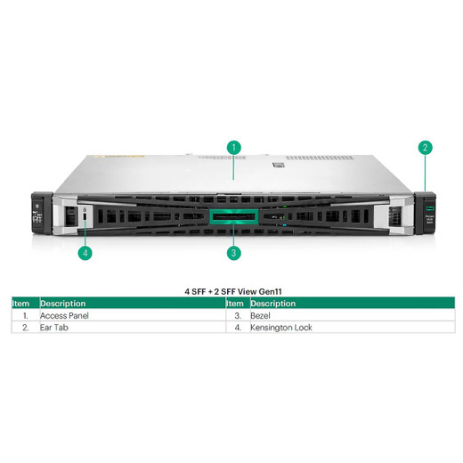 HPE Easy Install Rail 12 KIT - P64576-B21