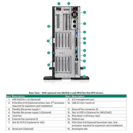 HPE Smart Hybrid 16W CAP 260MM CBL - P65042-B21