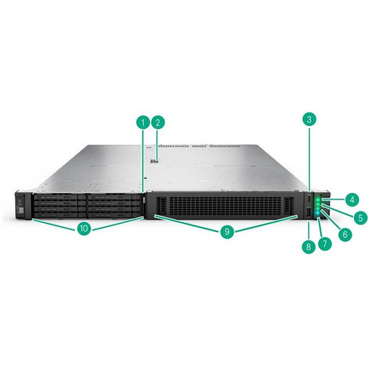 HPE EI Rail KIT 14 - P68106-B21