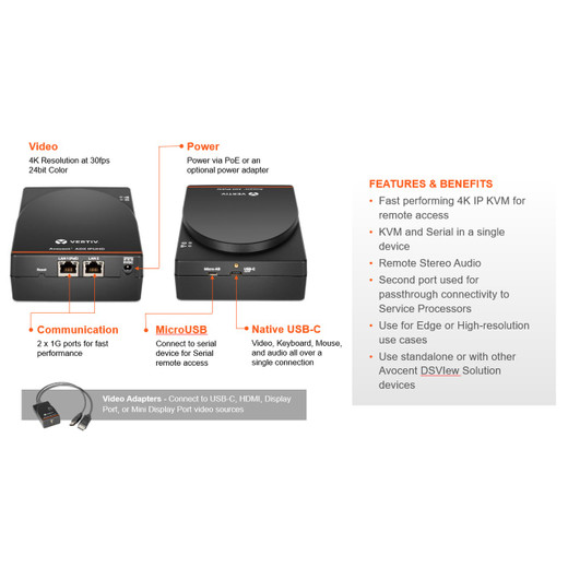 Vertiv ADX Ipuhd - ADX-1YGLD-IPUHD
