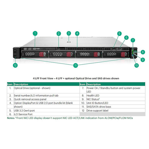 HPE DL320 GEN11P Serial Port Enable KIT - P71432-B21
