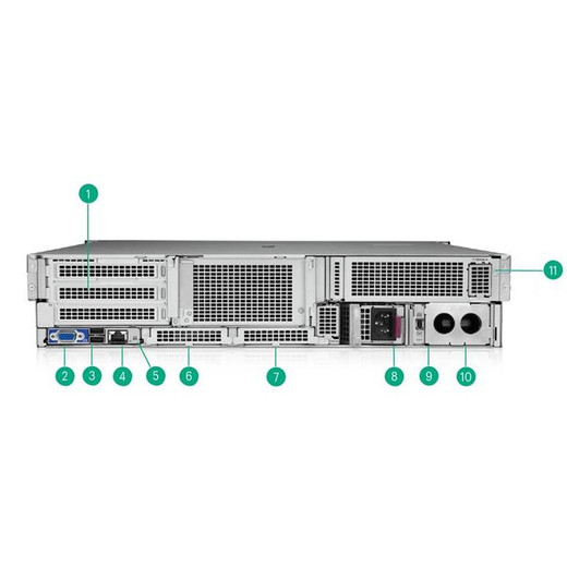 HPE DL340 G12 Prim Front OCP CBL KIT