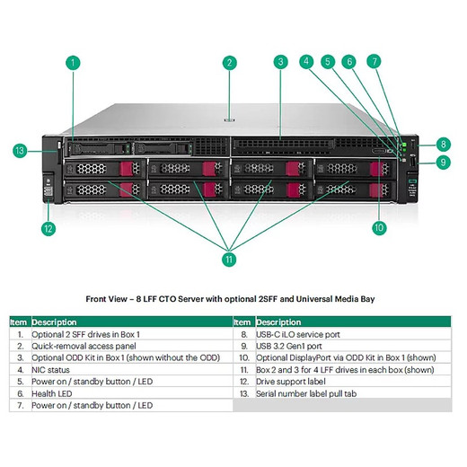 HPE DL3XX/ML350 G12 CPU2/OCPB X8 CBL KIT - P72205-B21