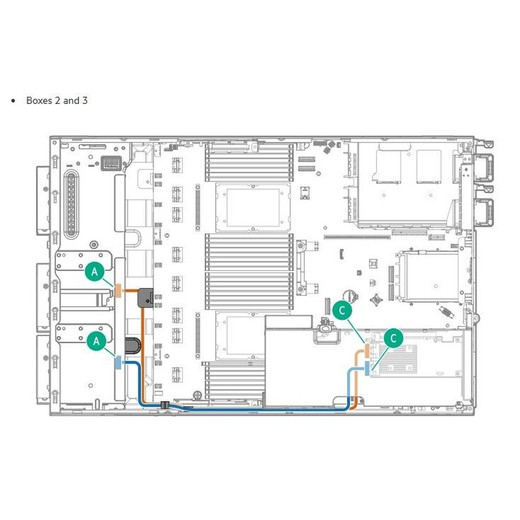 HPE ML350 GEN12 8SFF X4 NVME KIT - P72316-B21