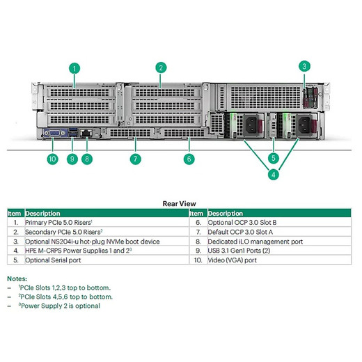 HPE AMD Epyc 9825 CPU for HPE - P72647-B21