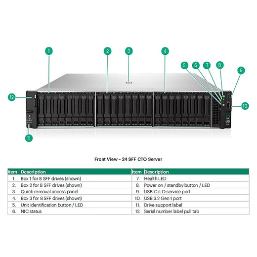 HPE DL380 GEN12 Front Ocpb Enable KIT - P74758-B21