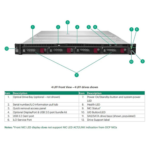 HPE G12 2SFF X4NVME U.2 BC BP KIT - P75087-B21