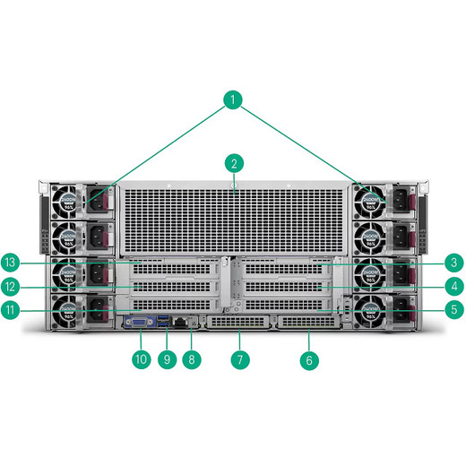 HPE DL380A GEN12 NS204I-U Front Cage KIT - P75284-B21