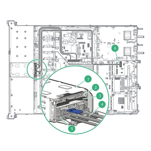 HPE DL320 GEN12 SEC Front OCP CBL KIT - P76982-B21