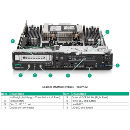 HPE 480GB NVME RI M.2 2280 V2 MV SSD - P80318-B21