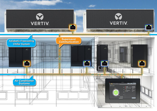 Vertiv VP5N30AV-R - Power Distribution Unit - Vertical (0U) - 200-240V - 4.9KW - Combin