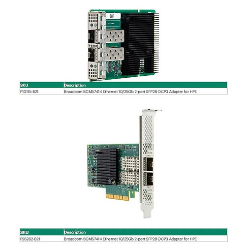 HPE Intel E830-XXVDA8F Ethernet 10/25GB 8-PORT SFP28 OCP3 Adapter for HPE - P84529-B21