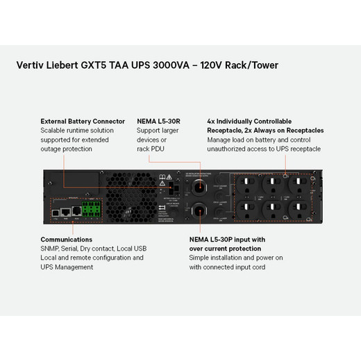 Vertiv GXT5 TAA 3000VA 120V UPS Rack/tower RDU101 - GXT5-3000LVRT2UXLTAAN