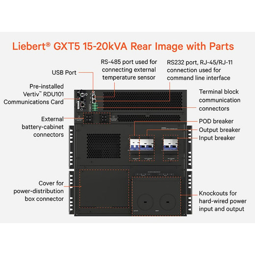 Vertiv NEMA L6 20R 208V Only Rcptl KIT - L6-20R-208KIT