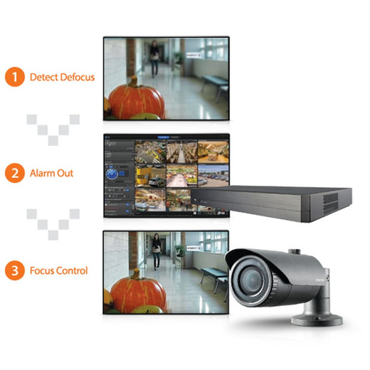 Hanwha VMS-Plugin-Milestone for Milestone XProtect