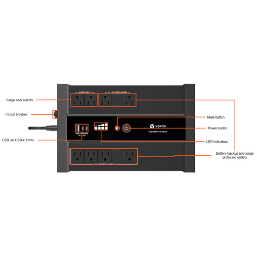Vertiv PSA6-850LVT Line Interactive Desktop UPS