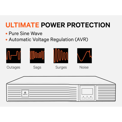 Vertiv Liebert PSI5 1500 1350W 120VAC - PSI5-1500RM1201U
