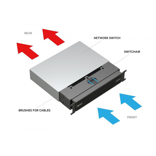 Vertiv Geist Passive 2U Switchair - SA1-02003