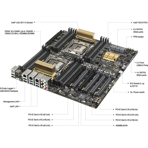 ASUS Z10PE-D16/10G-DUAL Z10PE-D16 Server Motherboard