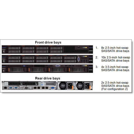 Lenovo 4M17A07279 TOOL-LESS SHORT RAIL KIT