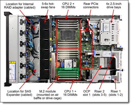 Lenovo 4P57A88689 THINKSYSTEM 2000W 230V TITANIUM CRPS PREMIUM HOT-SWAP POWER SUPPLY