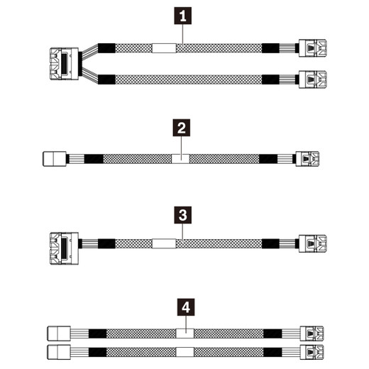 Lenovo 4X97A59750 SR655 SAS CABLE KIT