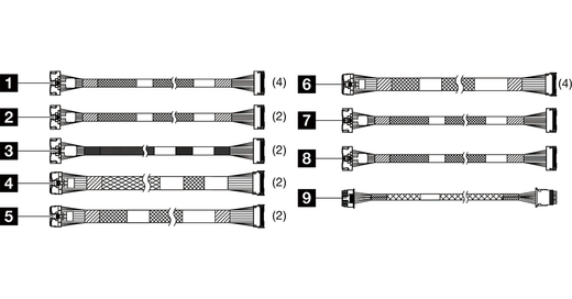 Lenovo 4X97B03867 SR650 V4 2.5IN BP1 NVME Cable KIT