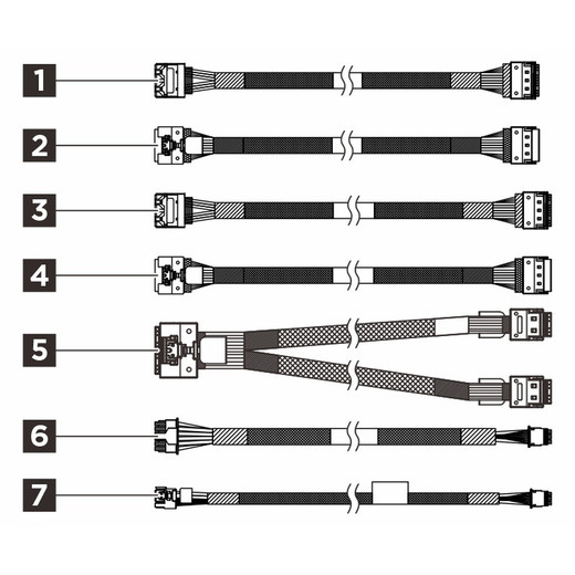 Lenovo 4X97B04117 SR650/A V4 2.5IN BP1 SAS Cable KIT