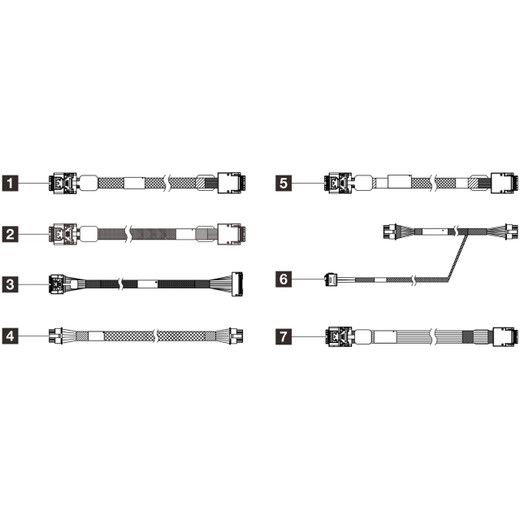 Lenovo 4X97B05995 SR630 V4 CFF RAID Adapter Cable KIT