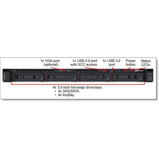 Lenovo 4XG7A37933 XEON SILVER 4210 W/O FAN